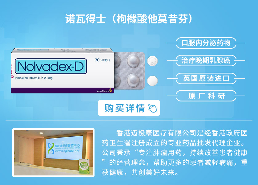 枸櫞酸他莫昔芬片原研藥的購(gòu)買(mǎi)